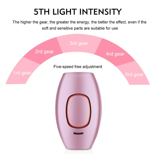 Mini Laser Hair Removal
