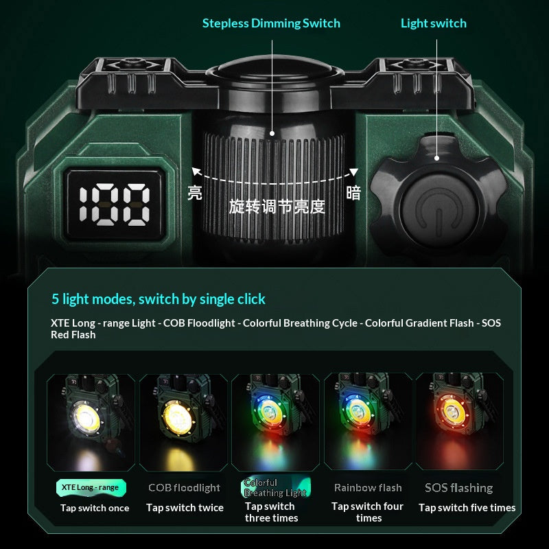 Multifunctional Rechargeable LED Work Light with Solar Panel & Magnet