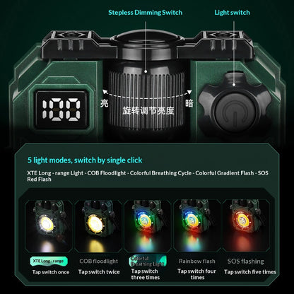Multifunctional Rechargeable LED Work Light with Solar Panel & Magnet