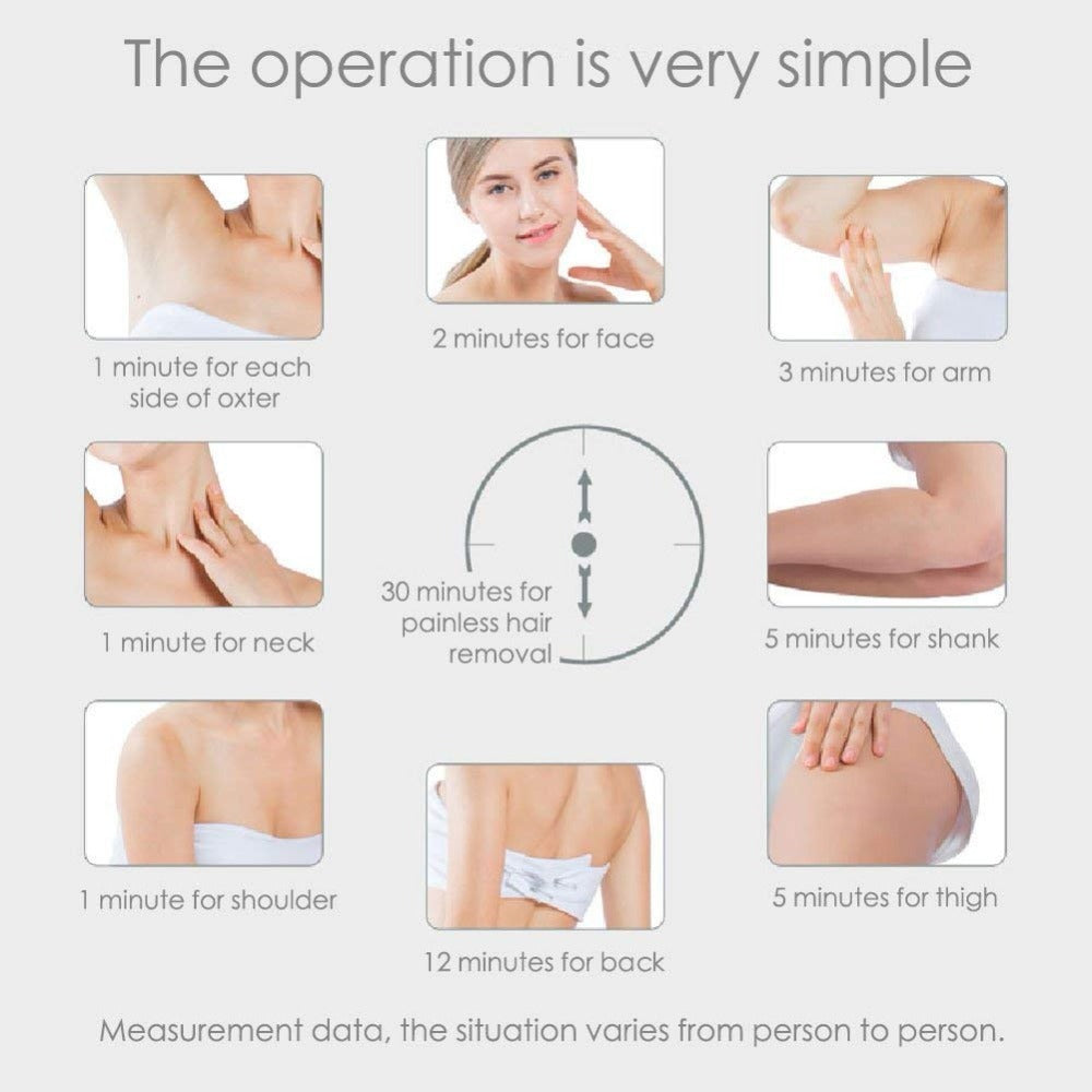 Mini Laser Hair Removal