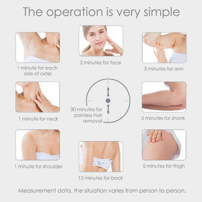 Mini Laser Hair Removal